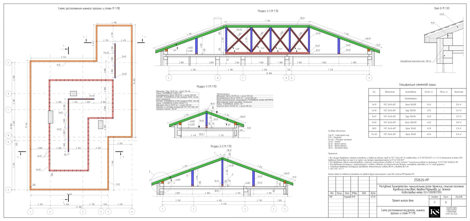 Стропильная система с цветными разрезами и узлами примыканий — Karimov Studio